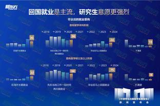 尽力了！布劳恩19中11拿下25分9篮板