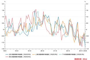 勇士5连胜期间：库里场均26.8分 克莱24.8分 波杰11.8分 TJD两双